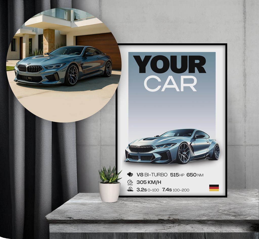 Dein Auto, Dein Poster - Signature Design! GearPrint